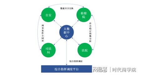 佳緣科技登陸創(chuàng)業(yè)板，以網(wǎng)絡(luò)信息安全為核心驅(qū)動(dòng)未來科技戰(zhàn)略布局